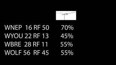 indoor hdtv antenna lowes